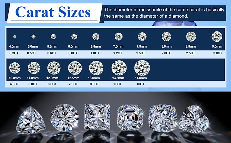 Moissanite Loose Stones