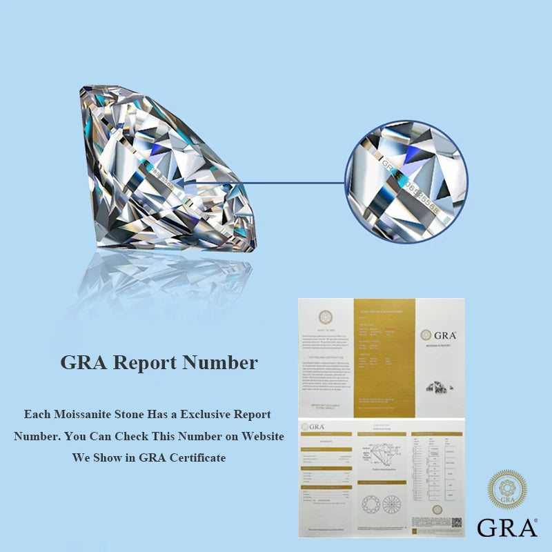 Moissanite Loose Stones