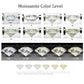Moissanite Loose Stones