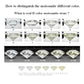 Moissanite Loose Stones
